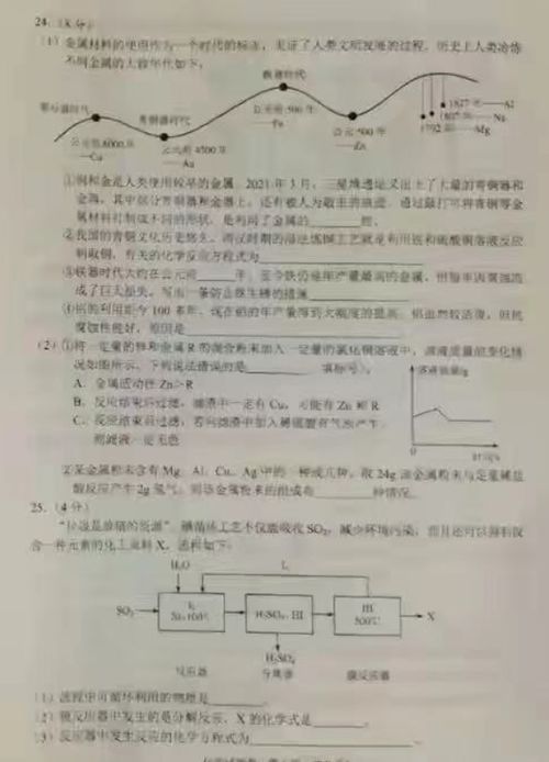 2021年云南省中考化學(xué)真題 圖片版 6