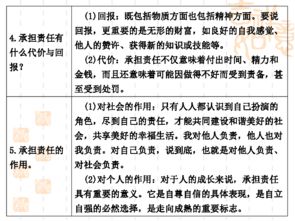 2012年中考思想品德復(fù)習(xí)精品課件 第二十講 承擔(dān)責(zé)任 服務(wù)社會——真題在線解析